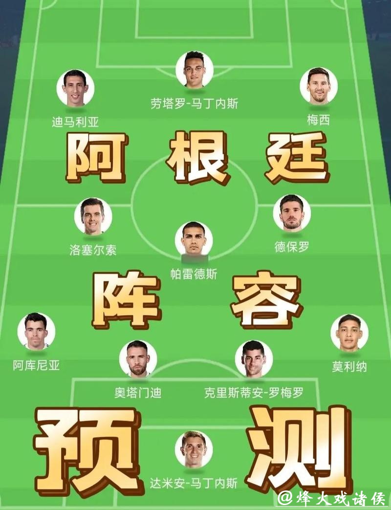 世界杯直播球队阵容详解与预测