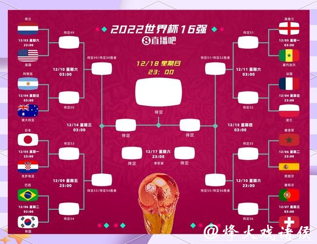 世界杯外围竞猜热门球队分析与预测